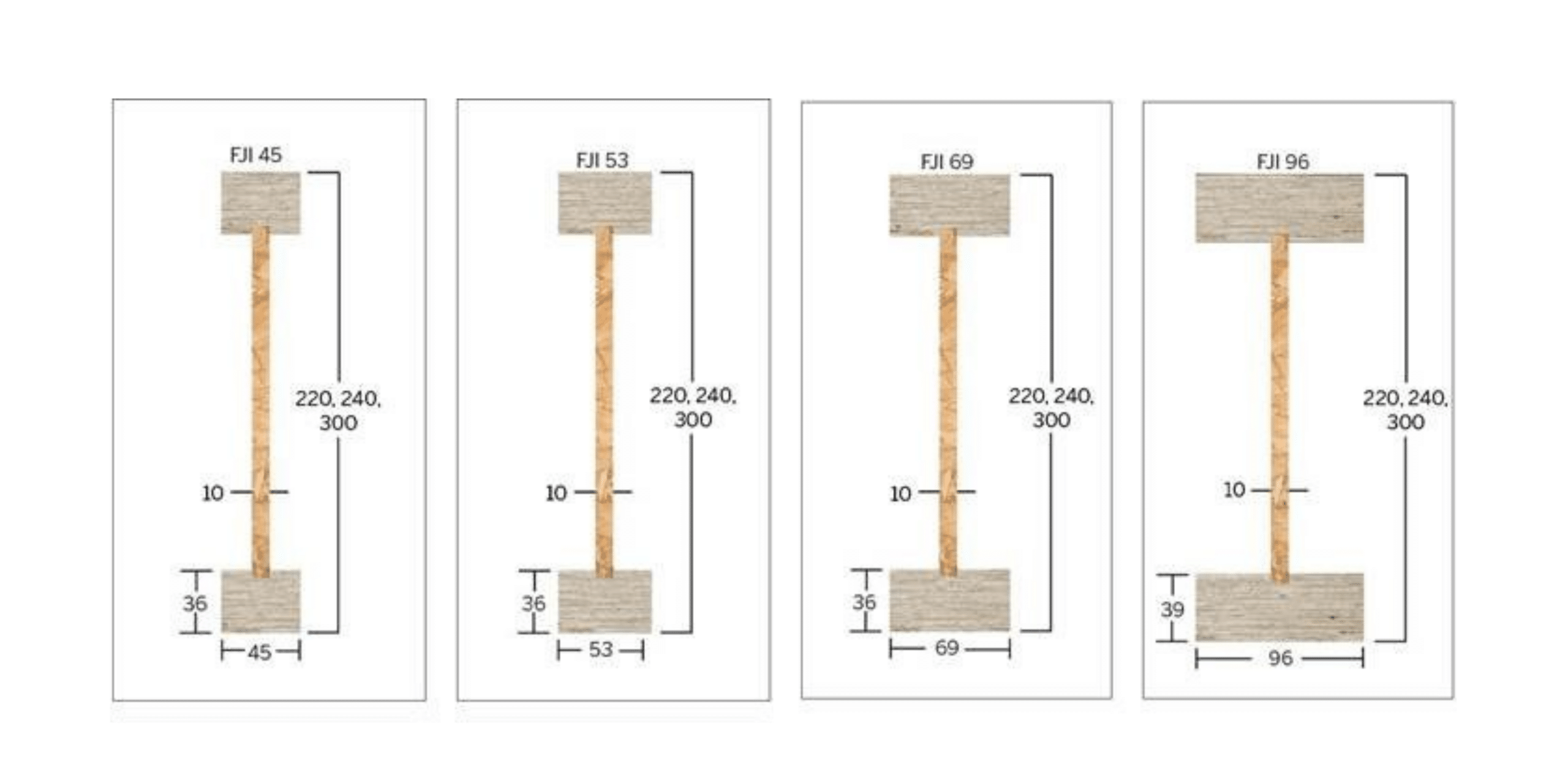 Engineered Floor Joist Sizes - Image to u